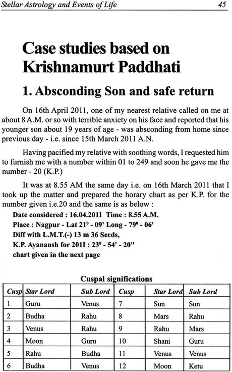 Stellar Astrology and Events in Life (Based on Krishnamurthy Padhathi) [English] By MN Muley - Retail Maharaj