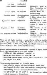 Sanskrit Bhagavad Gita Grammar (Set of 3 Volumes) - Retail Maharaj