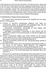 Between Preservation and Recreation: Tamil Traditions of Commentary - Retail Maharaj