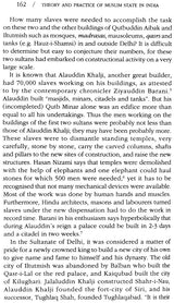 Theory and Practice of Muslim State in India - Retail Maharaj
