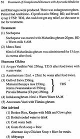 Treatment of Complicated Diseases with Ayurveda Medicine - Retail Maharaj