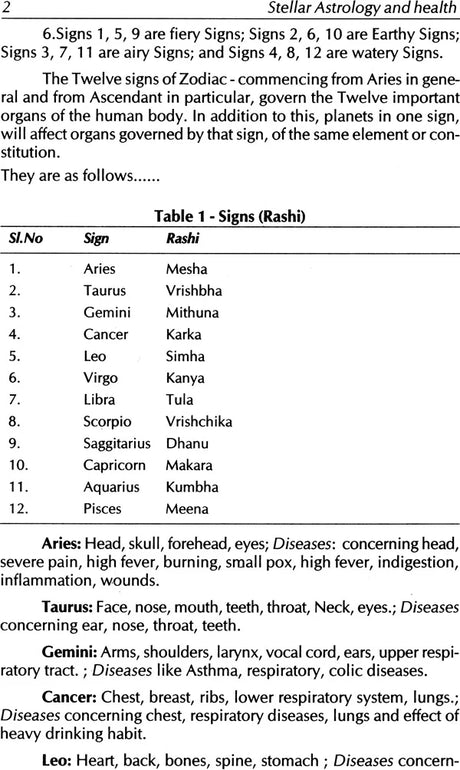 Health and Diseases in Stellar Astrology [English] By MN Muley - Retail Maharaj