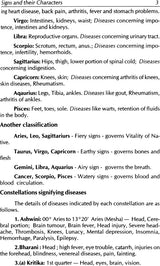 Health and Diseases in Stellar Astrology [English] By MN Muley - Retail Maharaj