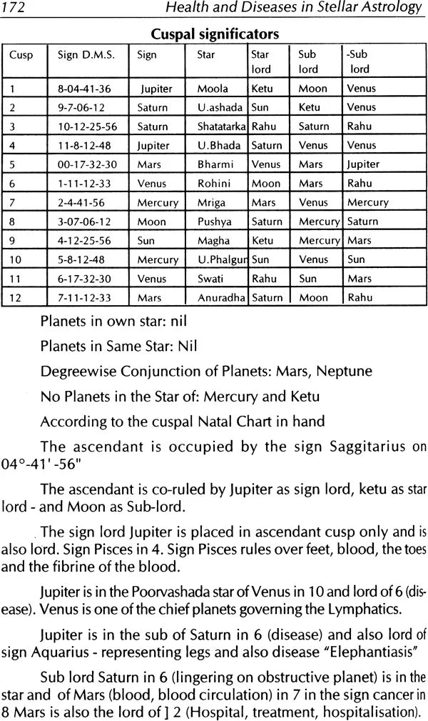 Health and Diseases in Stellar Astrology [English] By MN Muley - Retail Maharaj