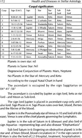 Health and Diseases in Stellar Astrology [English] By MN Muley - Retail Maharaj