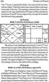 Marriage and Progeny (An Astrological Analysis) - Retail Maharaj