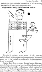 Naqsh-E-Sulemani with Roohani Ilaj and Muslim Shabar Mantra (Khavabnama, Falnama and Amaliyat, Taskeer-e-Mehaboob) - Retail Maharaj