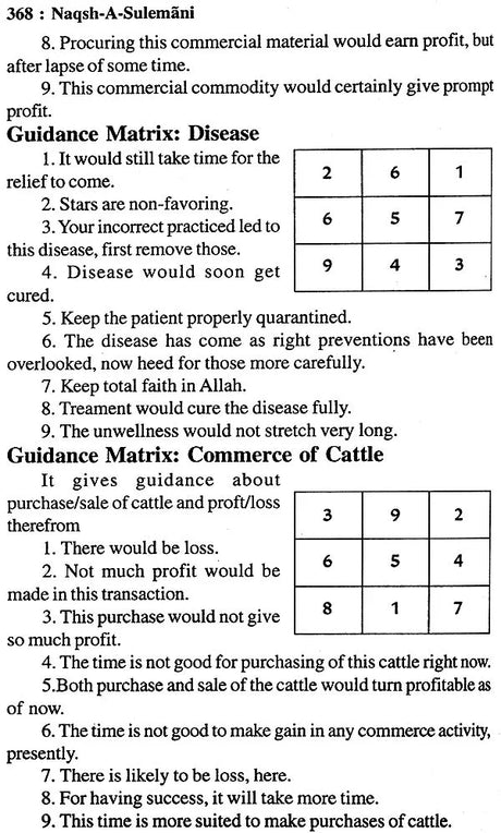 Naqsh-E-Sulemani with Roohani Ilaj and Muslim Shabar Mantra (Khavabnama, Falnama and Amaliyat, Taskeer-e-Mehaboob) - Retail Maharaj