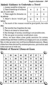 Naqsh-E-Sulemani with Roohani Ilaj and Muslim Shabar Mantra (Khavabnama, Falnama and Amaliyat, Taskeer-e-Mehaboob) - Retail Maharaj