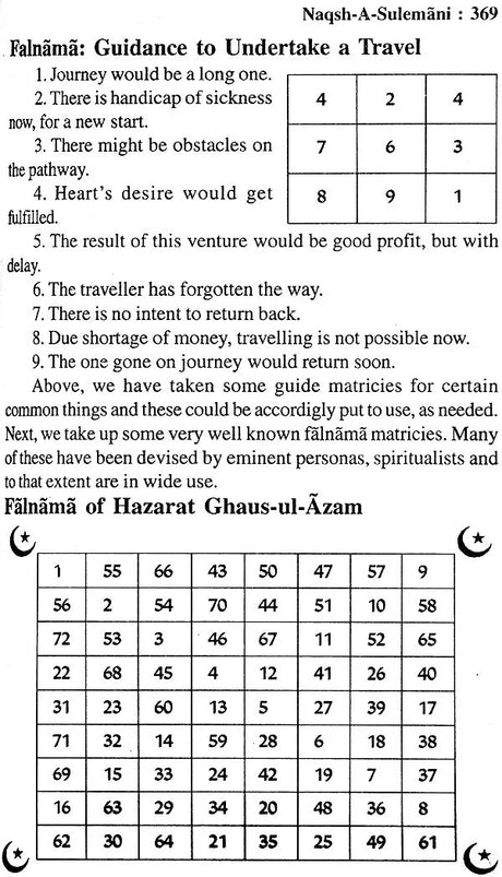 Naqsh-E-Sulemani with Roohani Ilaj and Muslim Shabar Mantra (Khavabnama, Falnama and Amaliyat, Taskeer-e-Mehaboob) - Retail Maharaj