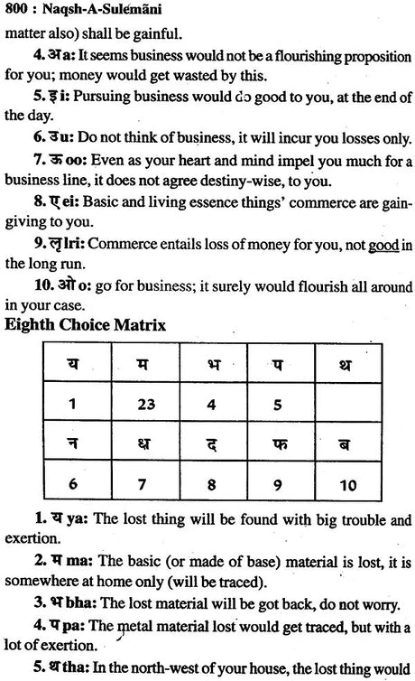 Naqsh-E-Sulemani with Roohani Ilaj and Muslim Shabar Mantra (Khavabnama, Falnama and Amaliyat, Taskeer-e-Mehaboob) - Retail Maharaj