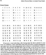 Indian Classical Music (An Audio Visual Guide) - Retail Maharaj