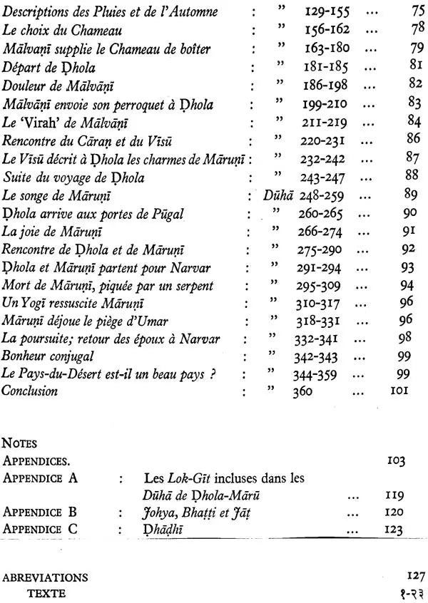 Les Duha De Dhola-Maru (An Old and Rare Book) - Retail Maharaj