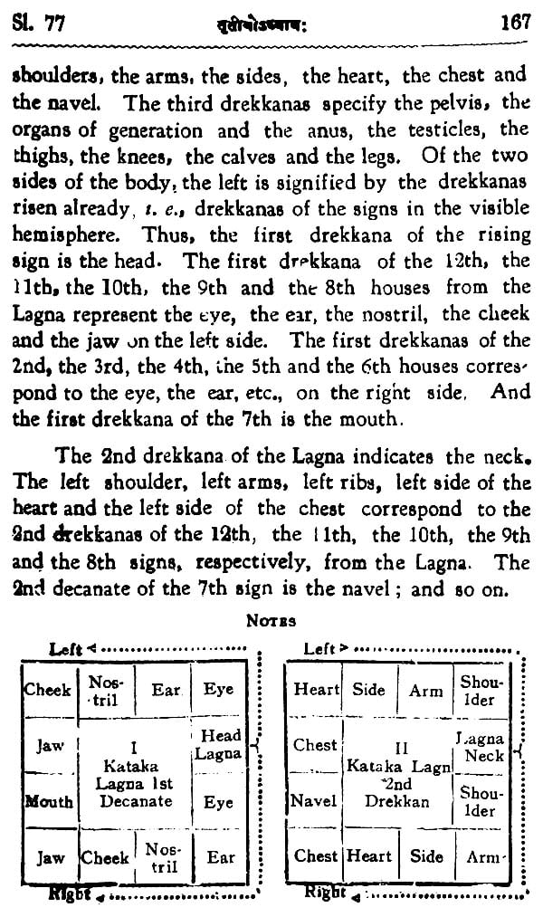 Jataka Parijata (Set of 3 Volumes) - Retail Maharaj