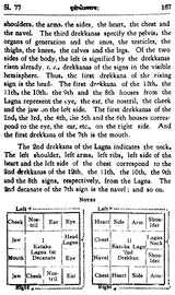 Jataka Parijata (Set of 3 Volumes) - Retail Maharaj