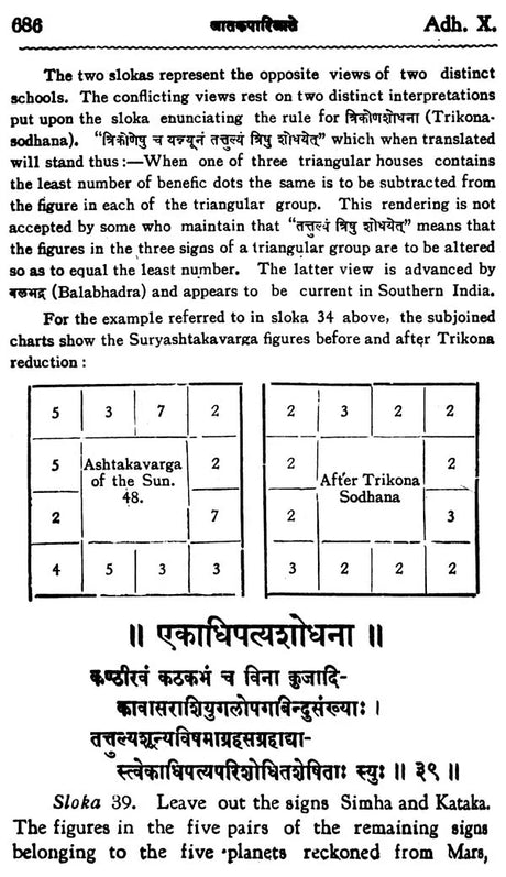 Jataka Parijata (Set of 3 Volumes) - Retail Maharaj