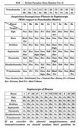 Brihat Parashar Hora Shastra (A Treasure of Astrological Wisdom) (Set of Two Volumes) - Retail Maharaj