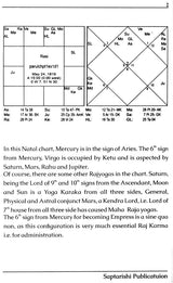 Parul Sutram Astrology of Profession [English] By Shri R K Das - Retail Maharaj