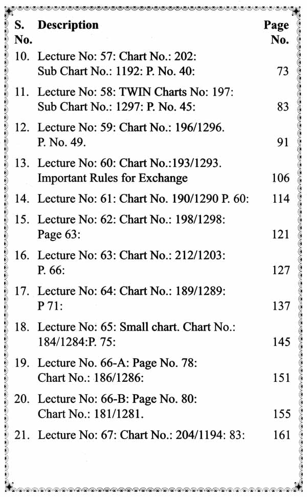 Advanced Predictive Techniques Of Jupiterian Periods Of 12 Year In English By Dr. Prof. Dineshchandra Negandhi