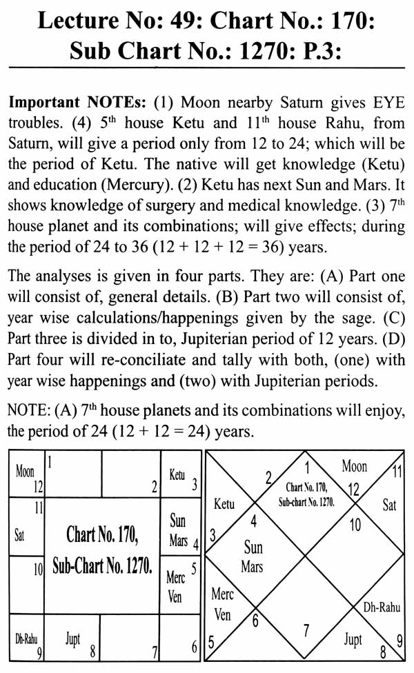 Advanced Predictive Techniques Of Jupiterian Periods Of 12 Year In English By Dr. Prof. Dineshchandra Negandhi