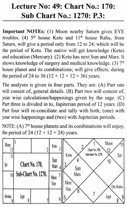 Advanced Predictive Techniques Of Jupiterian Periods Of 12 Year In English By Dr. Prof. Dineshchandra Negandhi