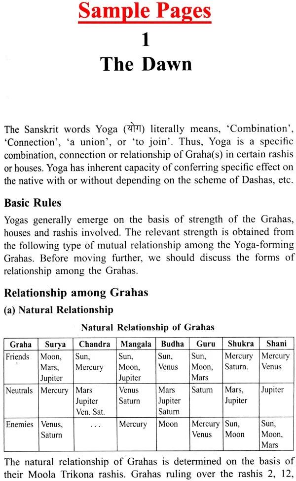 All - Important Yogas in Vedic Jyotish By Dr. Suresh Chandra Mishra in English