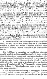 Hindu Horary Astrology - Retail Maharaj