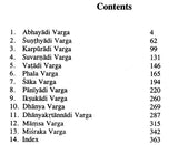 Madanpala Nighantu - Retail Maharaj