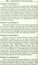 Comprehensive Vedic Numerology (Set of 2 Volumes) - Retail Maharaj
