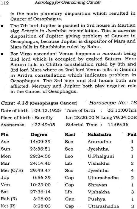 Astrology for Overcoming Cancer - Retail Maharaj