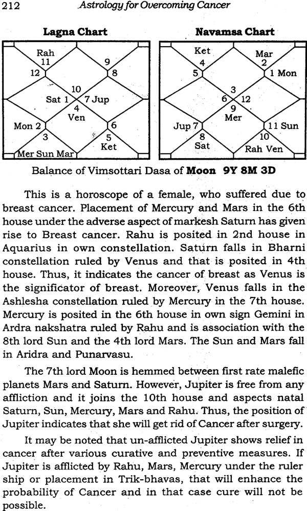 Astrology for Overcoming Cancer - Retail Maharaj
