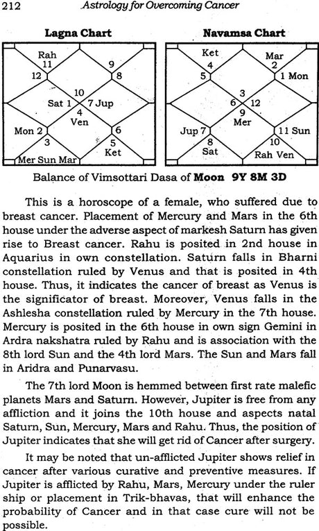 Astrology for Overcoming Cancer - Retail Maharaj