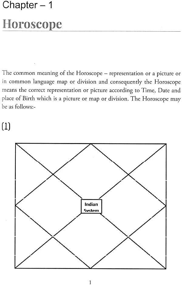 Astrology Easy to Learn [English] By Dr Bhuwan Mohan - Retail Maharaj