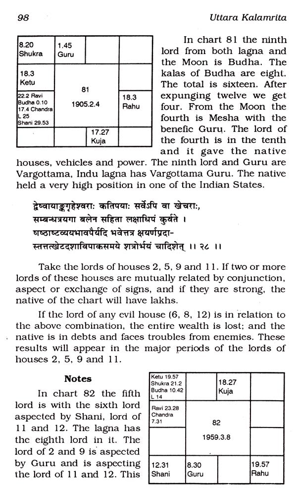 Uttara Kalamrita (Kalidas) - Retail Maharaj