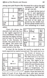 Uttara Kalamrita (Kalidas) - Retail Maharaj