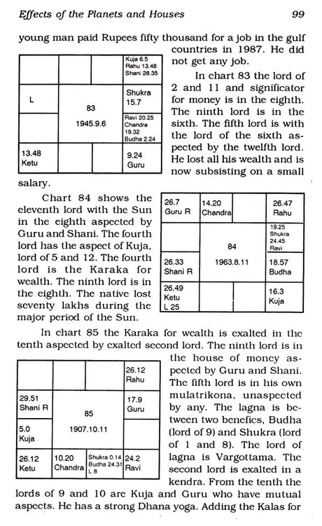 Uttara Kalamrita (Kalidas) - Retail Maharaj