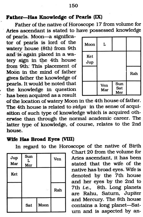 Sapta Rishi Nadi - Retail Maharaj