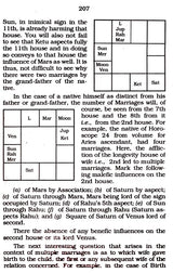 Sapta Rishi Nadi - Retail Maharaj