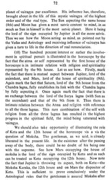 Astrology in Vedas - Retail Maharaj