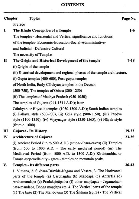 Temples of Gujarat - Retail Maharaj