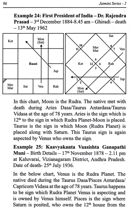 A Comprehensive Guide for Jaimini Astrologers (38 Jaimini Dasas explained with examples)