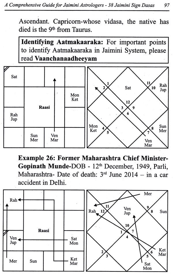 A Comprehensive Guide for Jaimini Astrologers (38 Jaimini Dasas explained with examples)