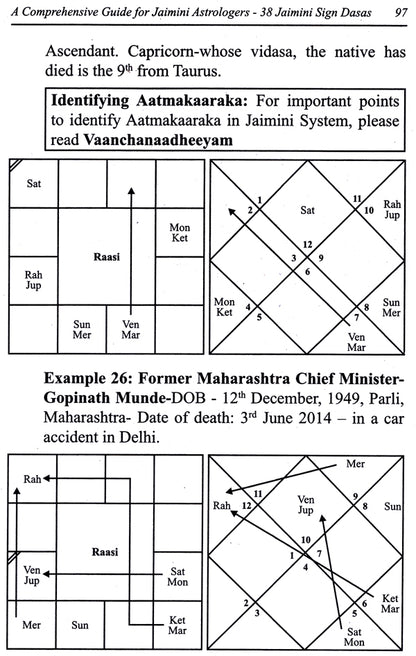 A Comprehensive Guide for Jaimini Astrologers (38 Jaimini Dasas explained with examples)