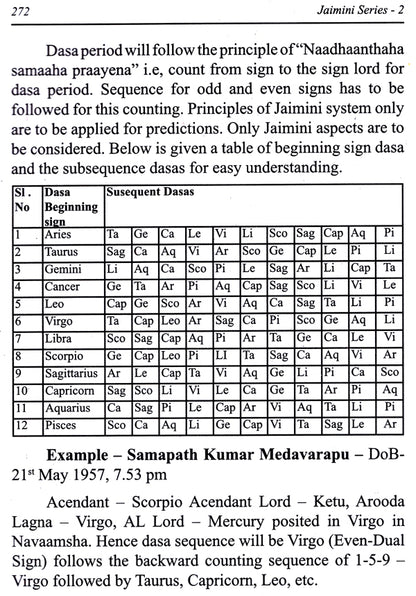 A Comprehensive Guide for Jaimini Astrologers (38 Jaimini Dasas explained with examples)