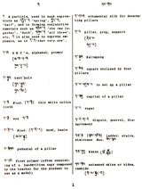 Tibetan-English Dictionary - Retail Maharaj