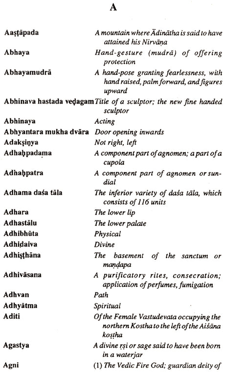 A Glossary of Indian Art and Archaelogy (Asian Art and Archaeology Series) - Retail Maharaj