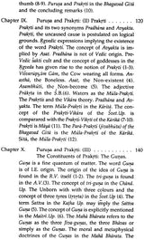 Sankhya Philosophy: A Critical Evaluation of Its Origins and Development: No. 167 (Sri Garib Dass Oriental S.) - Retail Maharaj