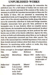 Companion to Indian Music and Dance - Retail Maharaj