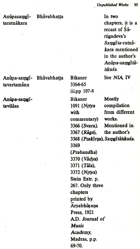 Companion to Indian Music and Dance - Retail Maharaj