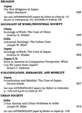 Columbia Project on Asia in The Core Curriculum (Case Studies In The Social Sciences) - Retail Maharaj